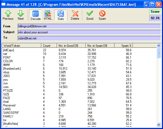 [Stats]